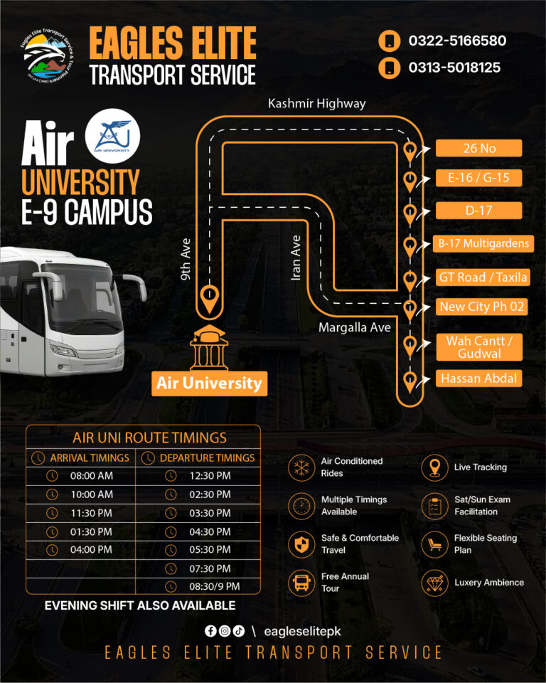 Air University