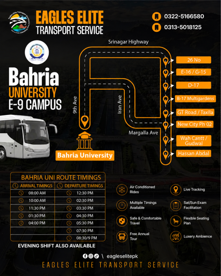 Bahria University
