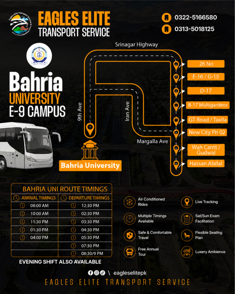 Bahria University
