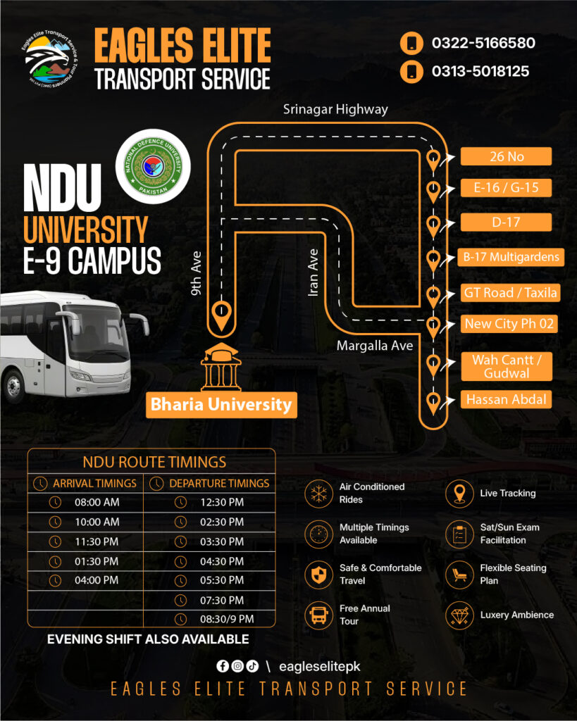 National Defence University