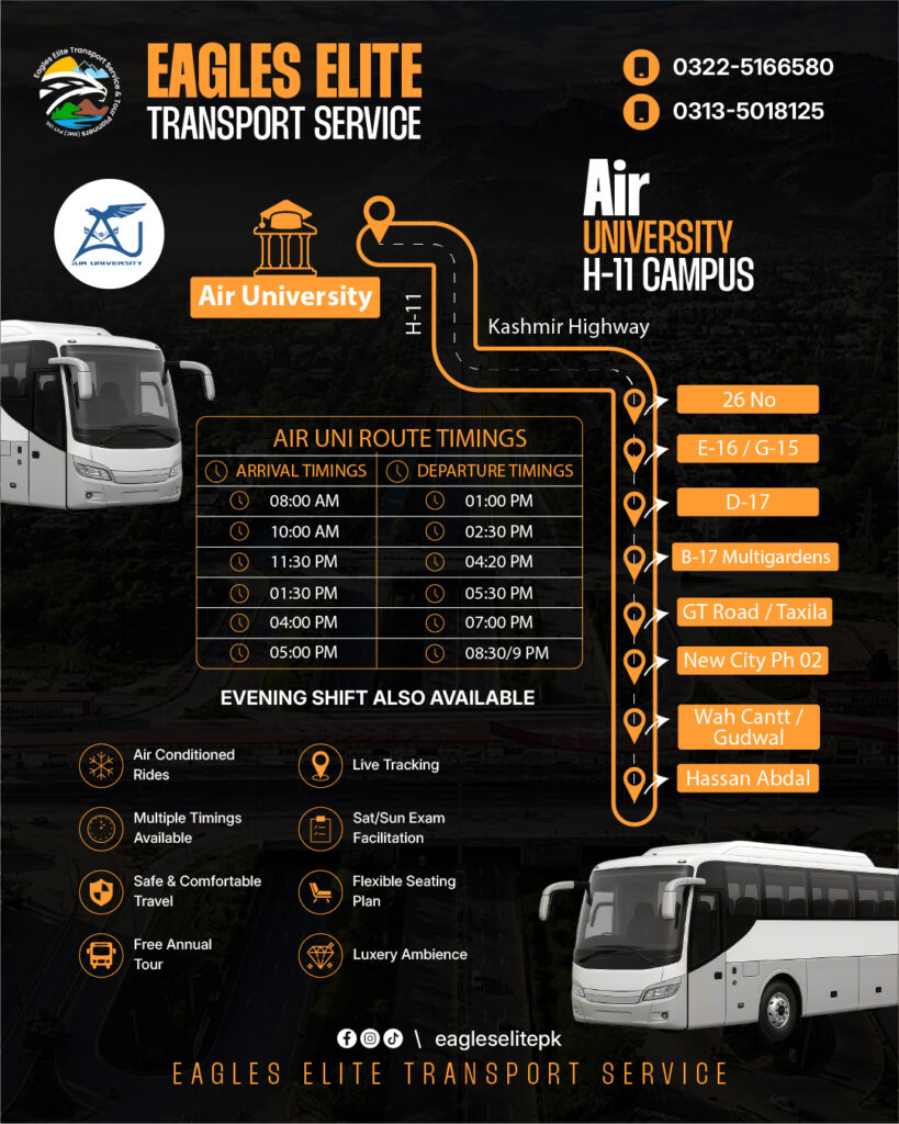 Air University South Campus